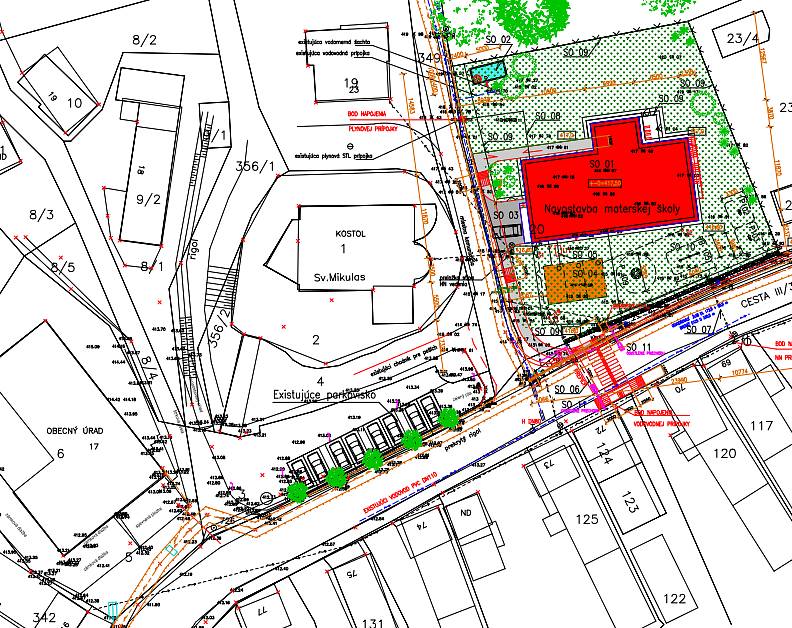 testovacia správa - obr. MŠ