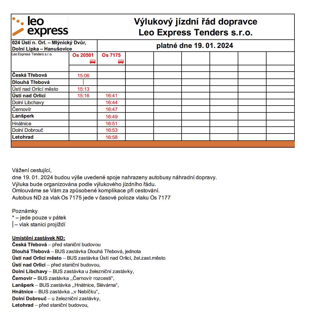 Dnes (v pátek) 19.01.2024 budou z provozních důvodů dopravce Leo Express Tenders s.r.o. vlaky Os 20501, Os 7175 v celém úseku a vlak Os 7179 v úseku Lichkov – Králíky nahrazeny autobusy náhradní dopravy.
Vlak Os 7169 bude doprovázen v úseku Ústí nad Orlicí – Letohrad posilovým autobusem z důvodu předpokládané vyšší frekvence cestujících.
Autobus ND za vlak Os 7175 jede v časové poloze vlaku Os 7177 v úseku Ústí nad Orlicí – Letohrad.
Cestujícím se omlouváme za způsobené komplikace při cestování.
S přáním hezkého dne.
Hynek Richter
vedoucí dispečer
Leo Express Tenders