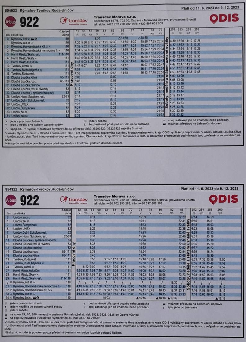 Vážení spoluobčané,
 
na základě diskuze na zasedání zastupitelstva obce dne 17. dubna 2023 ke zrušení spoje linky 854922 v 15:05 hodin z Rýmařova do Horního Města a v 15:20 hodin z Horního Města do Rýmařova jsem dne 21. dubna 2023 zaslal vyjádření na Krajský úřad Moravskoslezského kraje.
Ve vyjádření jsem uvedl, že co se týká zrušení spoje č. 72 na uvedené lince (15:20 hodin z Horního Města do Rýmařova; obsazenost 1 osoba), tak toto zcela respektujeme (následuje spoj v 16:00 hodin).
Co se týká zrušení spoje č. 69 na této lince (15:05 hodin z Rýmařova do Horního Města), tak je toto možné (bude nahrazeno spojem z Olomouckého kraje ve stejné trase; 15:20 hodin odjezd z Rýmařova), ale že požadujeme posunutí spoje č. 67 na této lince (Rýmařov - Horní Město) z 13:35 hodin na 14:15 až 14:30 hodin. 
Dne 2. května 2023 jsem měl osobní jednání na Krajském úřadě Moravskoslezského kraje a podařilo se mi dohodnout, že uvedený spoj bude posunut na 14:30 hodin (viz. nový jízdní řád níže).
 
Bc. Kamil Mach
starosta