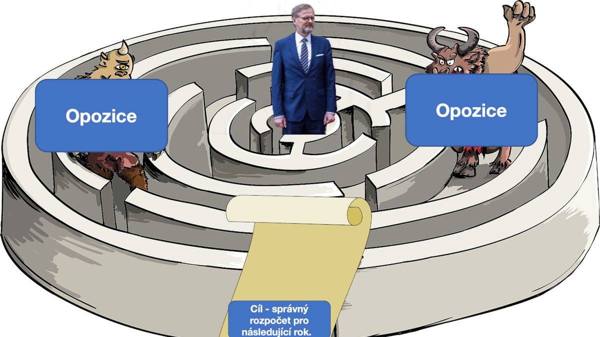 Petr Fiala se asi trochu zapotí, aby našel správnou cestu, jak sestavit ten nejlepší rozpočet.