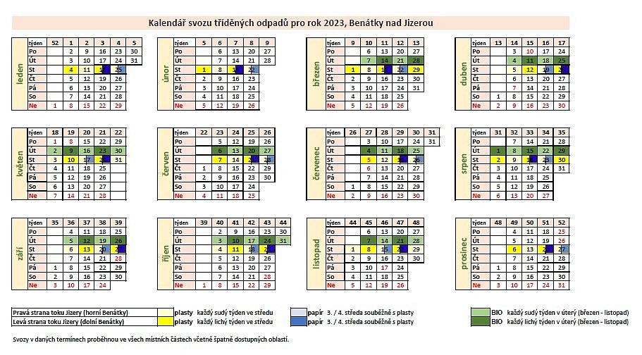 Svoz tříděného odpadu dolní Benátky - levá strana dle toku Jizery.
Úterý - BIO
Středa - PLASTY 

Středa - PAPÍR - svoz probíhá 3. nebo 4. týden v měsíci (DATUM SVOZU PAPÍRU SLEDUJTE DLE NÍŽE UVEDENÉHO KALENDÁŘE!)
Nezapomeňte připravit popelnice již večer před svozem. Svoz probíhá již od 5 ráno.
Hezký den