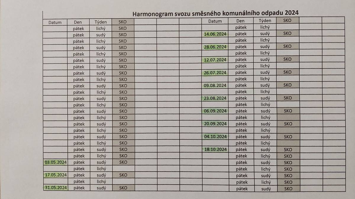 Svoz komunálního odpadu bude probíhat jednou za 14 dní od 3.května každý sudý týden.