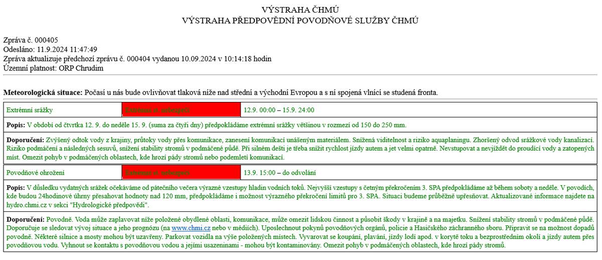 Vážení spoluobčané, Český hydrometoerologický ústav (jeho předpovědní povodňová služba) vydal varování před extrémními srážkami a povodňovým ohrožením, obojí s extrémním stupněm ohrožení. Od dnešní půlnoci až do nedělní půlnoci má silně pršet (150 až 250mm srážek v úhrnu) a od pátku 13.9. od 15:00 je vydána výstraha před povodněmi, které mohou místy výrazně přesahovat 3.SPA, a to v případě, že úhrn srážek za 24 hodin překročí 120mm.


Není důvod k panice, ale obezřetnost a připravenost je na místě. Žádám všechny občany, aby, pokud skladují jakýkoliv materiál v blízkosti vodního toku tento odstranili do míst, kde nemůže být zaplaven a splaven tokem. V případě povodně je takový materiál hrozbou pro tvorbu záseků v korytu a na mostech, může stěžovat práci hasičům a ohrožovat statiku mostů. Stejně tak je nutné, aby okolo řeky neparkovala auta.


Aktualizované informace Hlásné a předpovědní povodňové služby najdete ZDE 


Aktuální stav Žejbra v Rosicích sledujte ZDE


Pro případ nouze tel.: 777 913 974


Děkuji za spolupráci


Zdeněk Volejník starosta