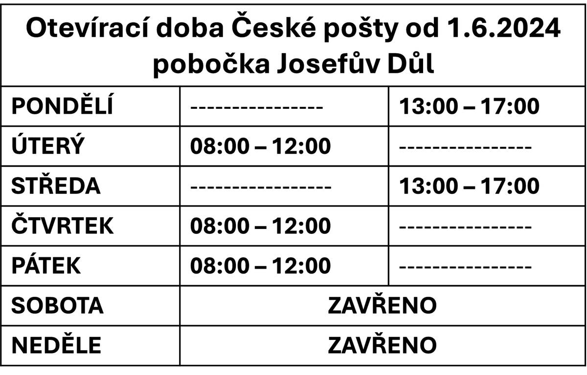 Od 1. června 2024 bude pobočka České pošty v Josefově Dole mít novou otevírací dobu pro veřejnost. 
Po, St 13:00-17:00
Út, Čt, Pá  08:00-12:00