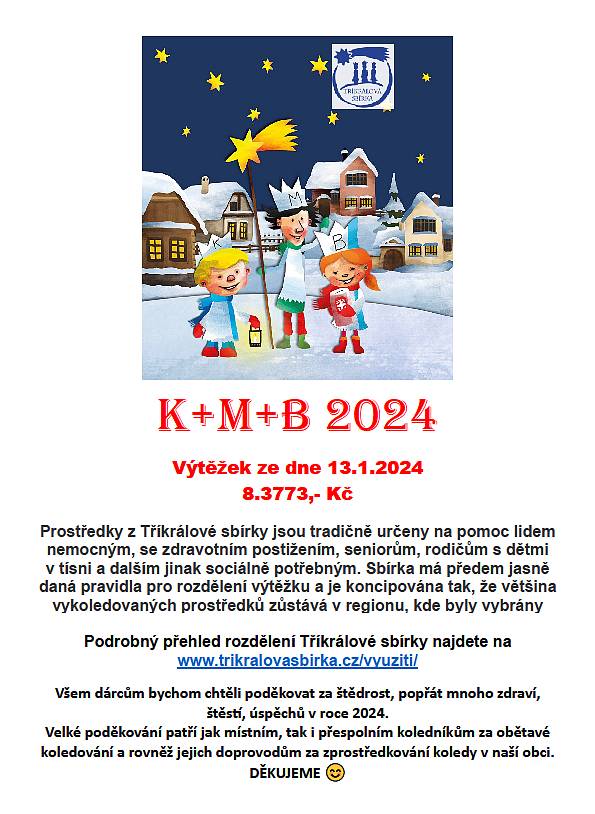 Děkujeme všem místním i přespolním koledníkům a jejich doprovodům za pomoc při koledování