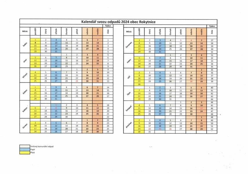 Informace - změna termínu svozu komunálního odpadu od dubna 2024
Vážení občané,
dovolujeme si Vás i touto cestou informovat, že s ohledem na změnu firmy zajišťující pro Obec Rokytnice svoz komunálního odpadu dochází od měsíce dubna 2024 ke změně termínů svozu tohoto druhu odpadu.
Do 31.3.2024: Čtvrtek SUDÝ kalendářní týden (Technické služby města Přerova s.r.o. - poslední svoz ve čtvrtek 21. března 2024)
Od 1.4.2024: Čtvrtek LICHÝ kalendářní týden (Marius Pedersen a.s. - první svoz ve čtvrtek 11. dubna 2024)
V rámci této změny bohužel dojde k třítýdenní proluce mezi jednotlivými svozy.
Z tohoto důvodu bude při svozu ve čtvrtek 11. dubna 2024 občanům mimořádně umožněno uložení přebývajícího komunálního odpadu do pytlů a jejich uložení vedle odpadní nádoby.
I nadále platí, že svozová nádoba musí být opatřena zelenou samolepkou s vyznačením letopočtu 2024 a s vyznačením množství produkovaného komunálního odpadu.