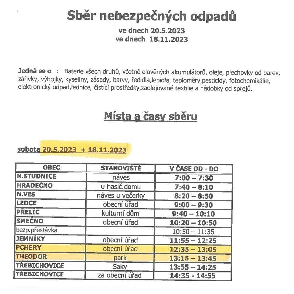 Sběr nebezpečného odpadu 20.5.2023