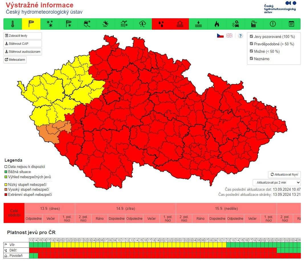 Vážení občané,
Český hydrometeorologický ústav v pátek 13. září zpřísnil výstrahu platnou pro Českolipsko. Nyní zde platí již extrémní, tedy nejvyšší stupeň ohrožení před povodní. Výstraha je platná od pátku 13. září 15:00 do odvolání.
Situaci bedlivě monitorujeme, v pátek odpoledne zasedla také povodňová komise města Česká Lípa. Bylo zkontrolováno kritické místo v Písečné, informováni byli také místní občané. Nachystané jsou preventivně pytle s pískem a dobrovolní hasiči, strážníci i pracovníci města včetně členů vedení města jsou v pohotovosti.
Prosíme, zachovejte klid a sledujte aktuální zpravodajství o vývoji situace na webu a FB města Česká Lípa.
Informace ČHMÚ
Čidla na vodních tocích
web města 
město Česká Lípa