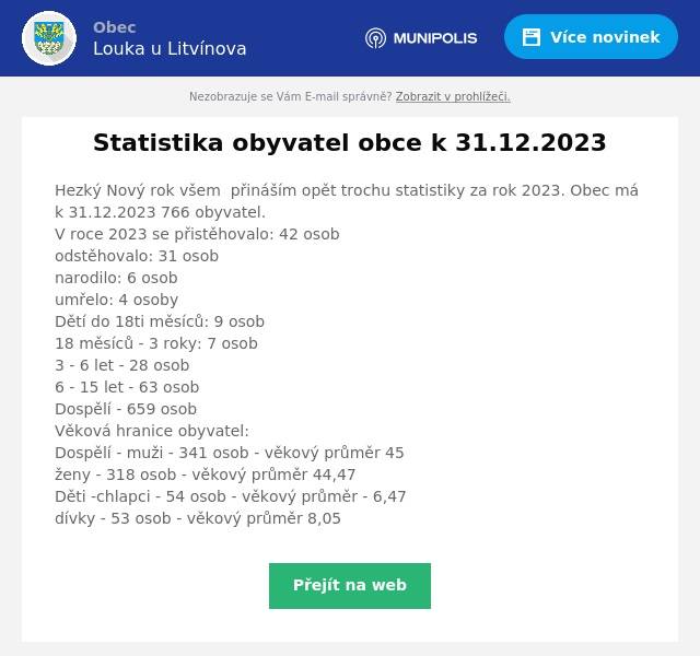 Hezký Nový rok všem 🙂 přináším opět trochu statistiky za rok 2023. Obec má k 31.12.2023 766 obyvatel.V roce 2023 se přistěhovalo: 42 osobodstěhovalo: 31 osobnarodilo: 6 osobumřelo: 4 osobyDětí do 18ti měsíců: 9 osob18 měsíců - 3 roky: 7 osob3 - 6 let - 28 osob6 - 15 let - 63 osobDospělí - 659 osobVěková hranice obyvatel:Dospělí - muži - 341 osob - věkový průměr 45ženy - 318 osob - věkový průměr 44,47Děti -chlapci - 54 osob - věkový průměr - 6,47dívky - 53 osob - věkový průměr 8,05