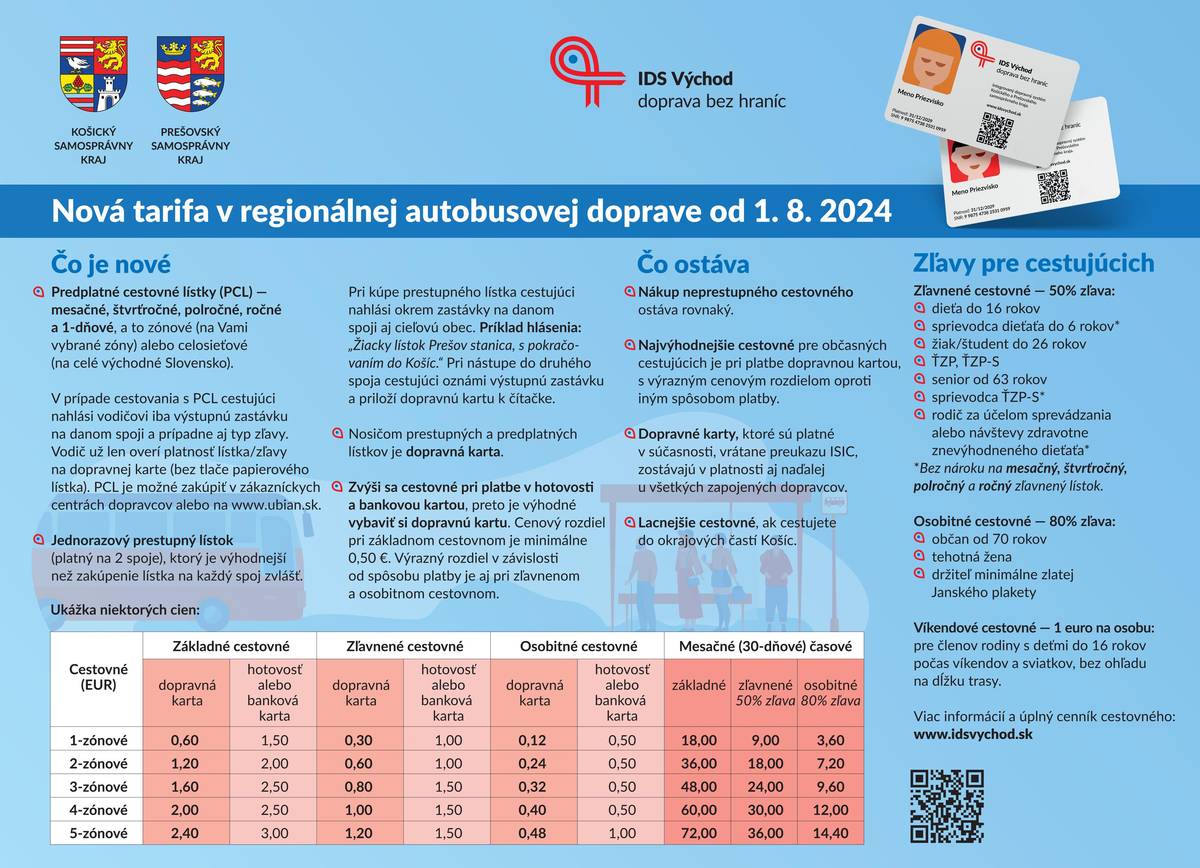 Brázdite aj vy východné Slovensko prímestskými autobusmi? Košický a Prešovský samosprávny kraj pre vás pripravili spoločnú zónovú tarifu plnú noviniek a benefitov. Nová tarifa prinesie jednorazové prestupné lístky aj výhodné predplatné lístky od jednodňového až po ročný. Okrem klasickej dopravnej karty budete môcť využívať i virtuálnu dopravná kartu v mobile s NFC. Viac informácií nájdete na www.idsvychod.sk.