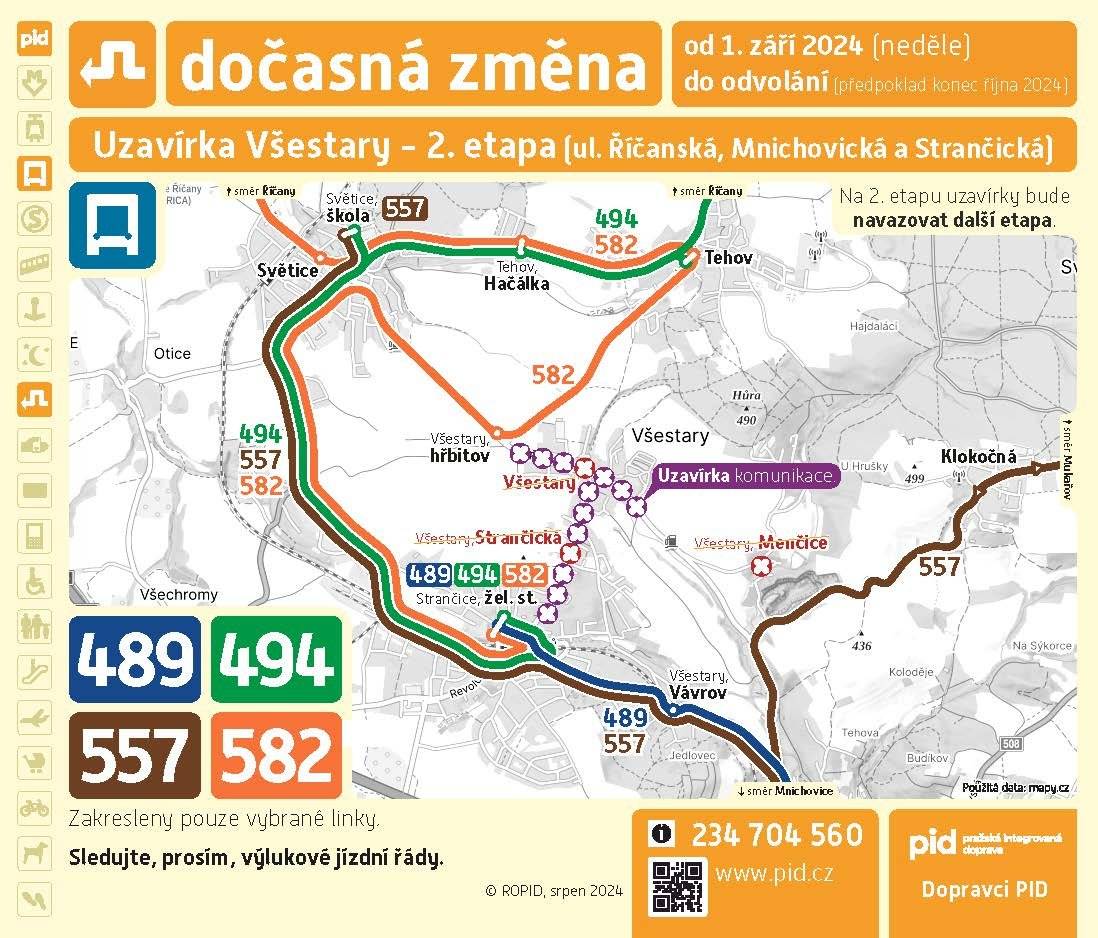 Od 1. 9. 2024 dochází ve Všestarech k další etapě uzavírky komunikací. Ke stávající uzavírce ul. Říčanská a Mnichovická navíc přibyde i úplná uzavírka ul. Strančická.
Uzavírka se stejně jako v 1. etapě týká linek PID 489, 494, 557 a 582.

Dále se 1. 9. 2024 po výluce obnoví provoz linek PID v zastávce „Mukařov, škola“ (linka PID 489, 366 a 491).
Od 1. 9. 2024 bude v provozu nový pár zastávek „Ondřejov, škola“, týká se linek PID 383, 490 a 653.
A též od 1. 9. 2024 ještě bude posunut spoj na lince PID 582 s odjezdem ze Strančic ze 7:38 na 7:33, aby i při možném zpoždění vlivem uzavírky v Říčanech měli školáci šanci dorazit do škol v Říčanech včas.

Více informací na webu města.