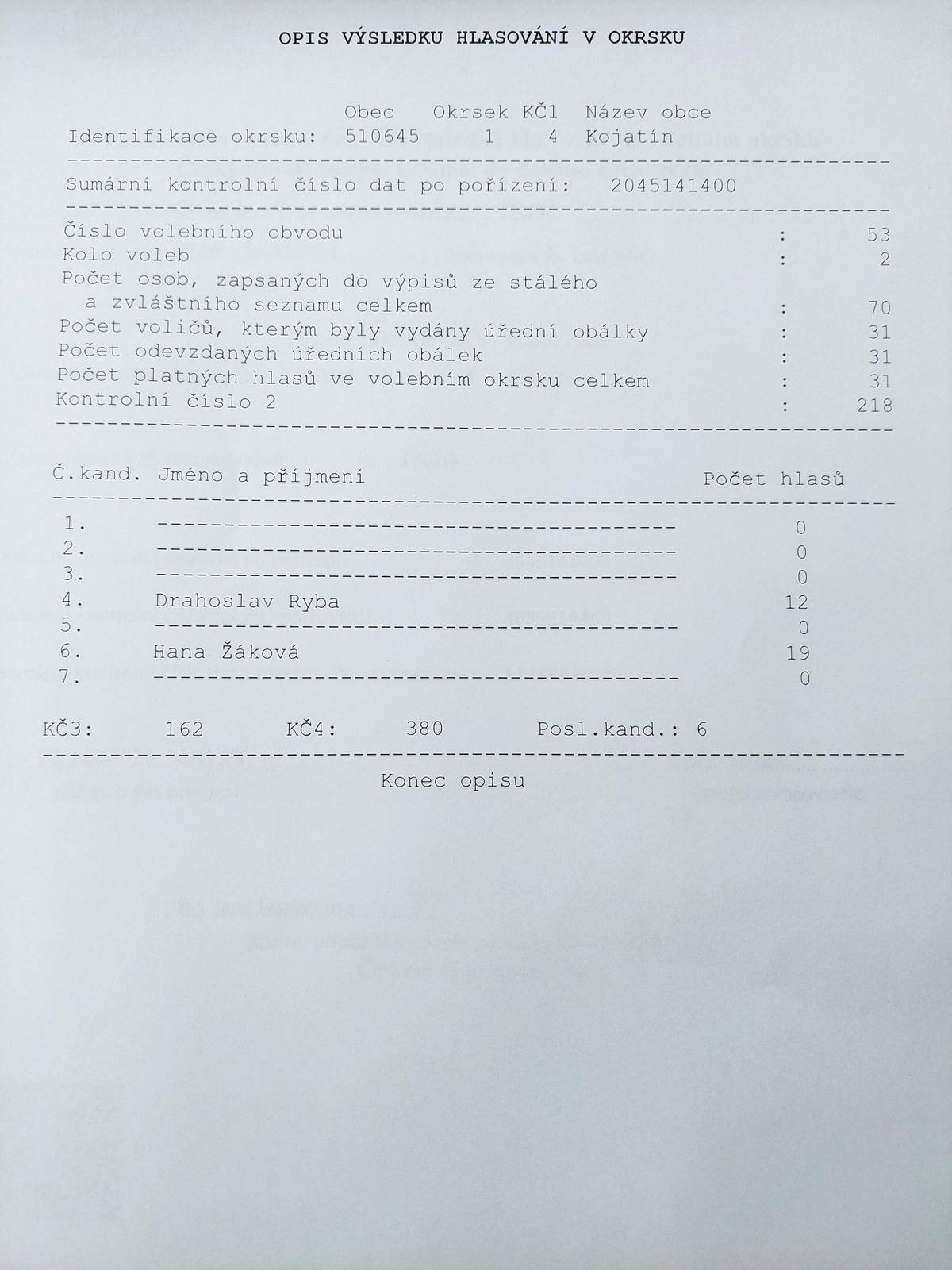Výsledky voleb do Parlamentu Senátu ČR konané ve dnech 27. - 28. 9. 2024 - 2. kolo