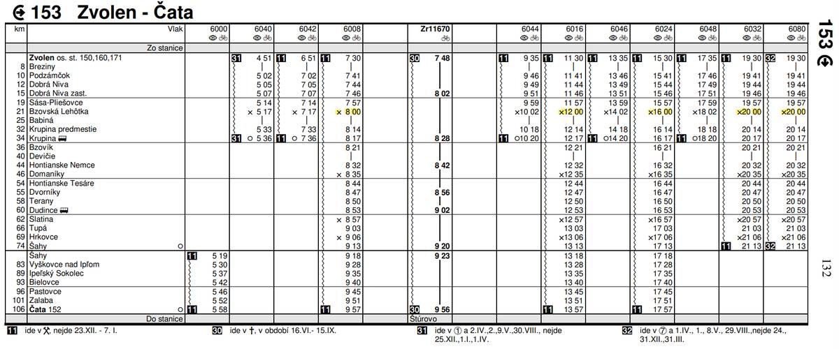 Dobrý deň, 
od 1.1.2024 nám ŽSR pozmenili odchody vlakov z našej vlakovej zastávky. Zmena je minimálna. Označil som ju farebne. Zmena sa týka iba smeru trasy Zvolen - Čata.