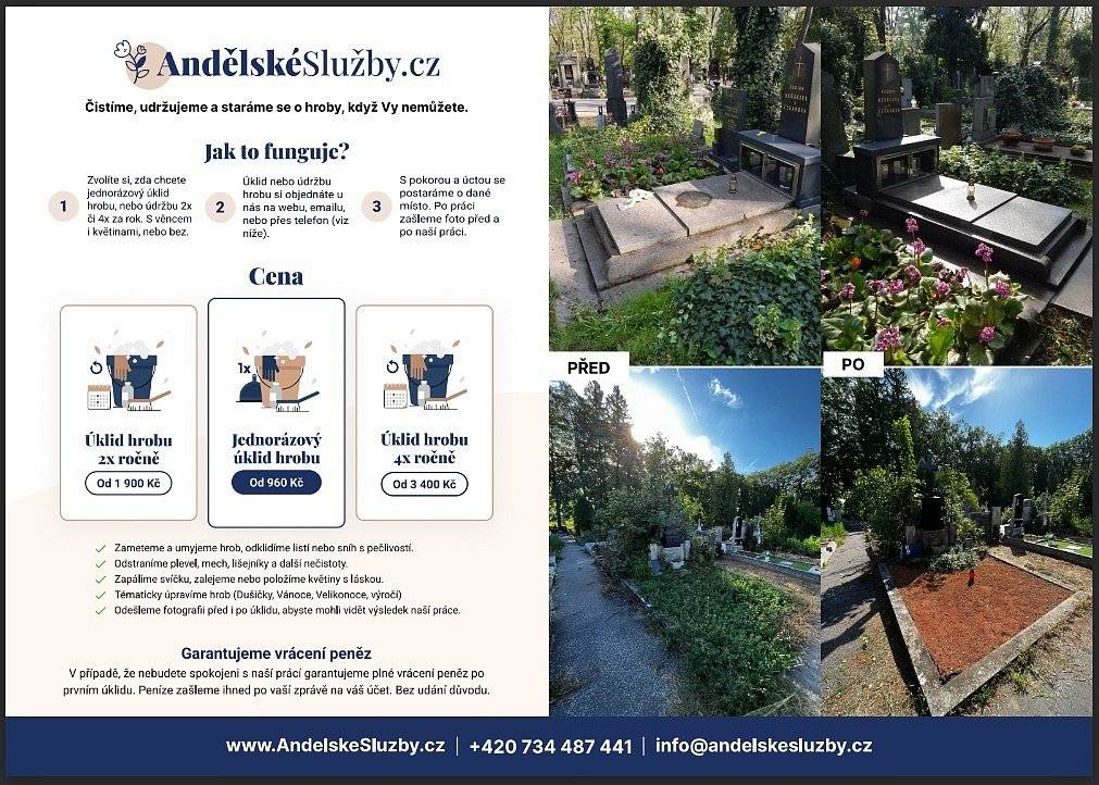 Dobrý den,
jmenuji se David Pelán a jsem zakladatelem společnosti Andělské Služby, specializující se na údržbu a péči o hroby. Naše služby jsou určeny zejména pro ty, kteří se z různých důvodů, často zdravotních, nemohou o hroby svých blízkých postarat sami. Od začátku tohoto roku rozšiřujeme naše působení a s radostí oznamujeme, že naše služby jsou nyní dostupné i na hřbitově ve Vaší obci. Věříme, že naše služby mohou být pro mnohé občany Vaší obce cennou pomocí.
V této souvislosti bych Vás chtěl požádat o laskavost: Bylo by možné umístit náš informační leták na viditelném místě na hřbitově? Cílem je, aby občané věděli o možnosti využít našich služeb přímo ve Vaší obci, a my tak mohli přispět k ještě důstojnější a krásnější podobě posledního odpočinkového místa jejich blízkých. A tím také celého hřbitovu.
David Pelán | Zakladatel
AndelskeSluzby.cz
Vomáčkova 4, Brno 61200
+420 602 788 909
spoluprace@andelskesluzby.cz