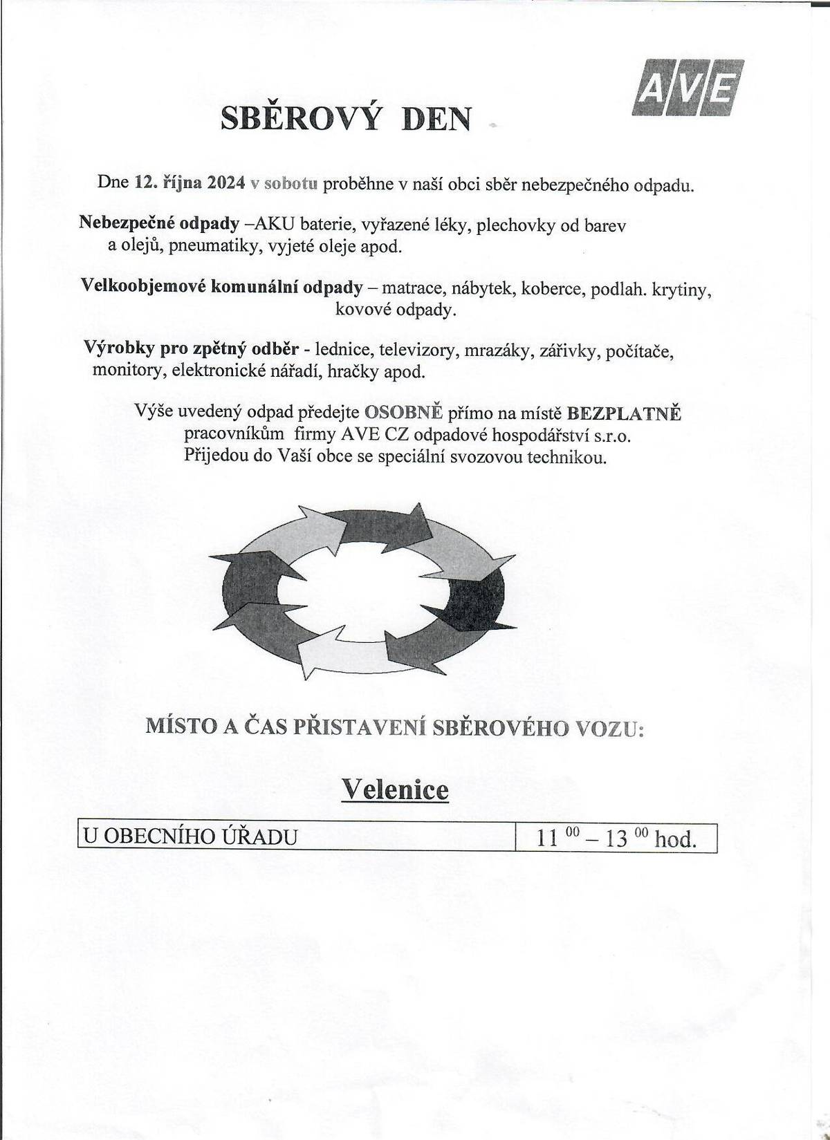 Dobrý den, v příloze aktuální informace k svozu nebezpečného a velkooobjemového odpadu (změna termínu z 5. na 12. října). Odpad bude svozová firma přejímat přímo z přívesů občanů, kteří budou tento odpad sami přesouvat do svozového vozu. Tzn., že nebude akceptován a převzat svozovou firmou odpad odložen na ploše před hasičskou zbrojnicí.
Petr Brůžek