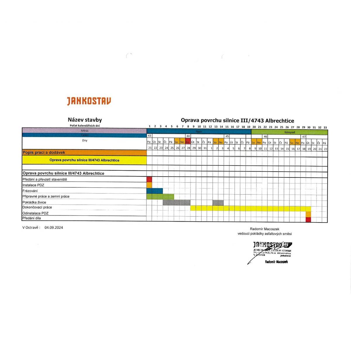 Od 21.10.2024 bude probíhat oprava povrchu části silnice III/4743 za částečné uzavírky silnice se zachováním kyvadlového provozu. Pouze v termínu od 26.10. - 28.10.2024 (a při nepřízni počasí v náhradním termínu od 2.11. - 3.11.) bude po dobu 1 dne úplná uzavírka se stanovenou objízdnou trasou přes Horní Suchou z důvodu pokládky živice. Trasa autobusů (linky 402, 581 a 585) bude v této době odkloněna na ul. Obecní - zastávka "Albrechtice, U hráze" bude přesunuta na ul. Obecní a zastávka "Albrechtice, sídliště" pro linku 402 bude přesunuta před prodejnu AMI (pro oba směry), linky 581 a 582 nebudou tuto přesunutou zastávku obsluhovat. Výjezd z ul. Přehradní nebude v průběhu úplné uzavírky umožněn. Poté bude provoz probíhat opět v jednom jízním pruhu. Předpoklad dokončení opravy komunikce - 19.11.2024. 
Jarmila Zatloukalová, tajemnice