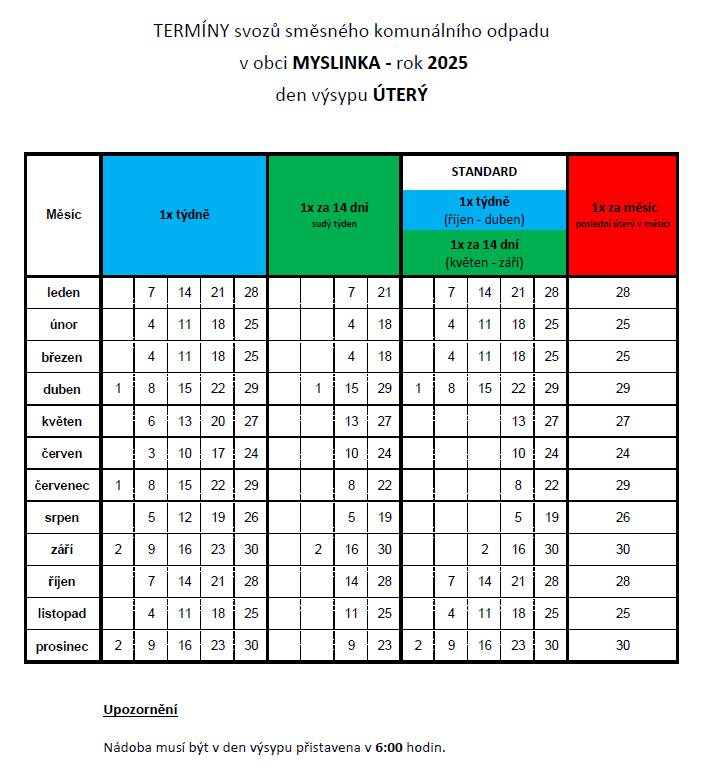 Termíny svozů směsného komunálního odpadu v obci Myslinka - rok 2025    Den výsypu - ÚTERÝ