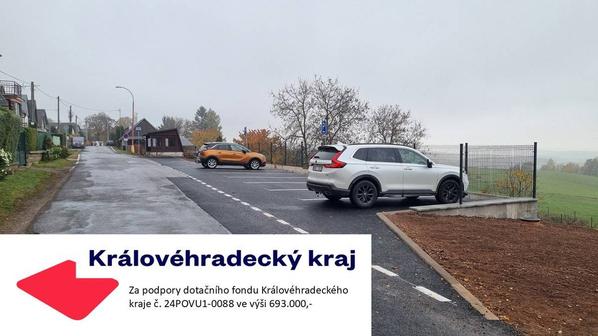 Nastal dlouho čekávaný okamžik, dokončení výstavby parkovacího pásu podél silnice na Drahách. Doufáme, že tímto projektem odpadne letitý problém s parkováním v horní části naší obce a nové parkoviště bude sloužit všem občanům i návštěvám v obci. Celkové náklady na výstavbu přesáhly 1,5 mil. Kč a z toho se částkou 693 tis. Kč podílel Královéhradecký kraj, za což patří velký Dík. Nelze opomenout poděkování realizačnímu týmu stavební firmy Domivo s.r.o. z Náchoda, která zakázku prováděla. Ukončím to s přáním, ať nám parkoviště vydrží co nejdéle v tomto technickém stavu bez jakékoli úhony. Děkuji