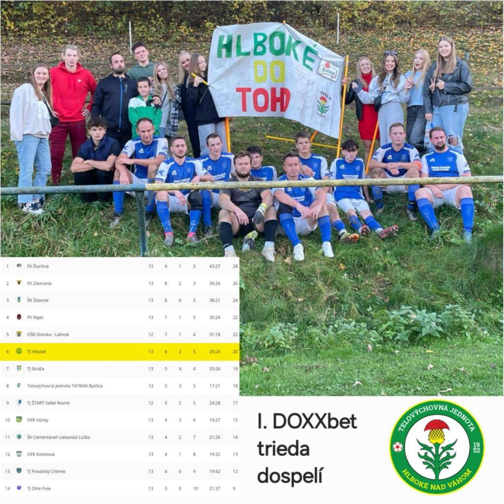 Futbalisti Hlbokého nad Váhom sú po jesennej časti súťaže na šiestom mieste, na tretiu priečku strácajú štyri body. 