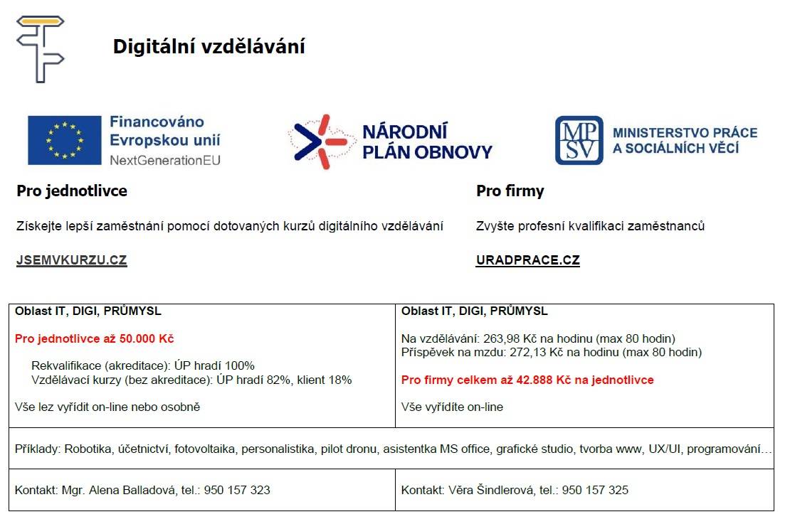 Úřad práce nabízí možnost dotovaných kurzů digitálního vzdělávání.