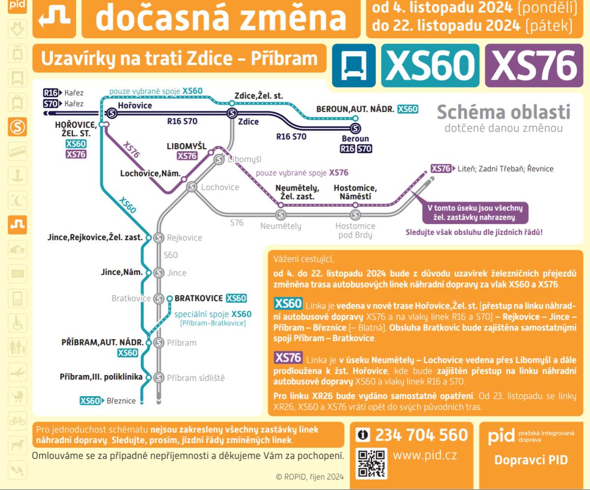 Mimořádné uzavírky železničních přejezdů v úseku Zdice – Příbram, uzavírka silnice II/118 v úseku Lochovice – Rejkovice, železniční výluky na trati 172 v úseku Liteň – Lochov