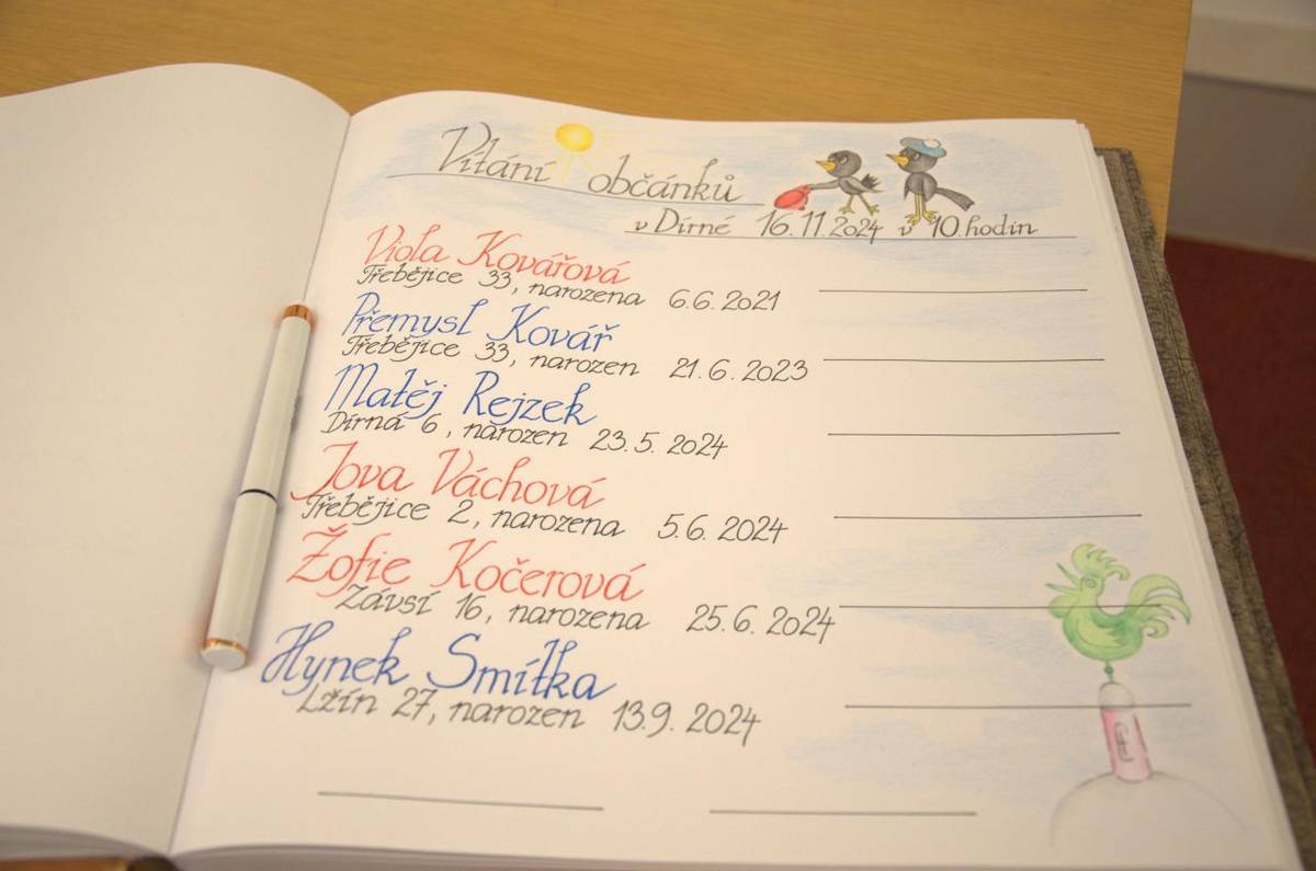 Dne 16.11. 2024 proběhlo vítání občánků z obcí Dírná a Třebějice. Celkem jsme přivítali do života 6 občánků.