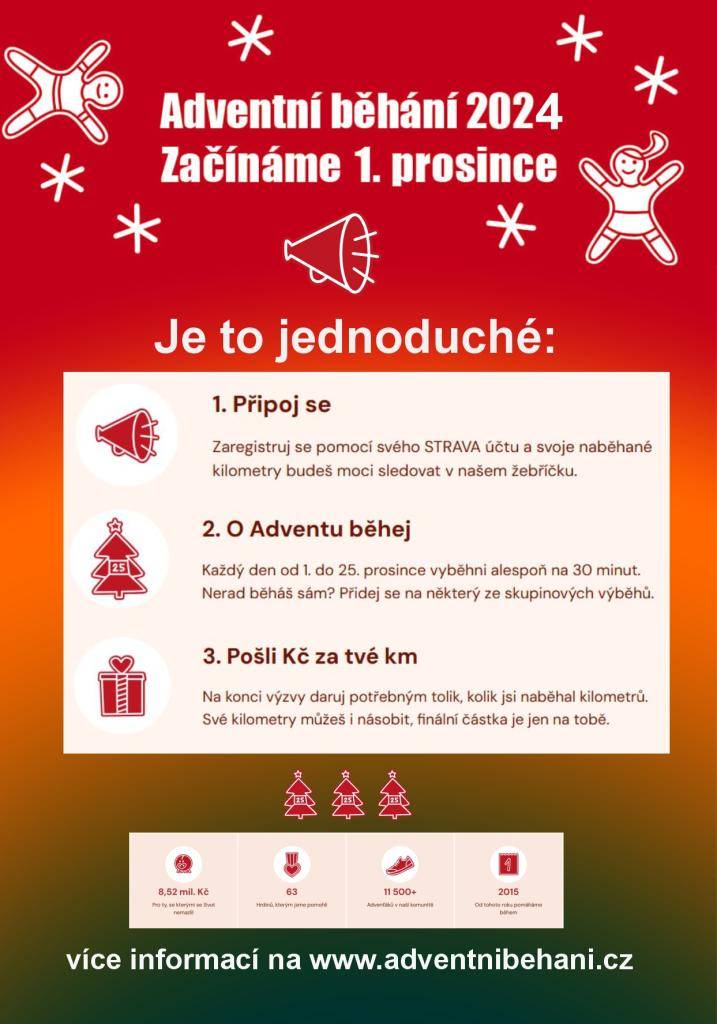 Spolek BUTT by Vás rád informoval o výzvě zvané "Adventní běhání", která Vám pomůže dostat se před Vánoci do kondice a navíc můžete přispět na dobrou věc.   Kdo má zájem připojit se ke společným výběhům ozvěte se na tel.: 731306160 nebo e-mail.: bordoviceultratrailteam@gmail.com