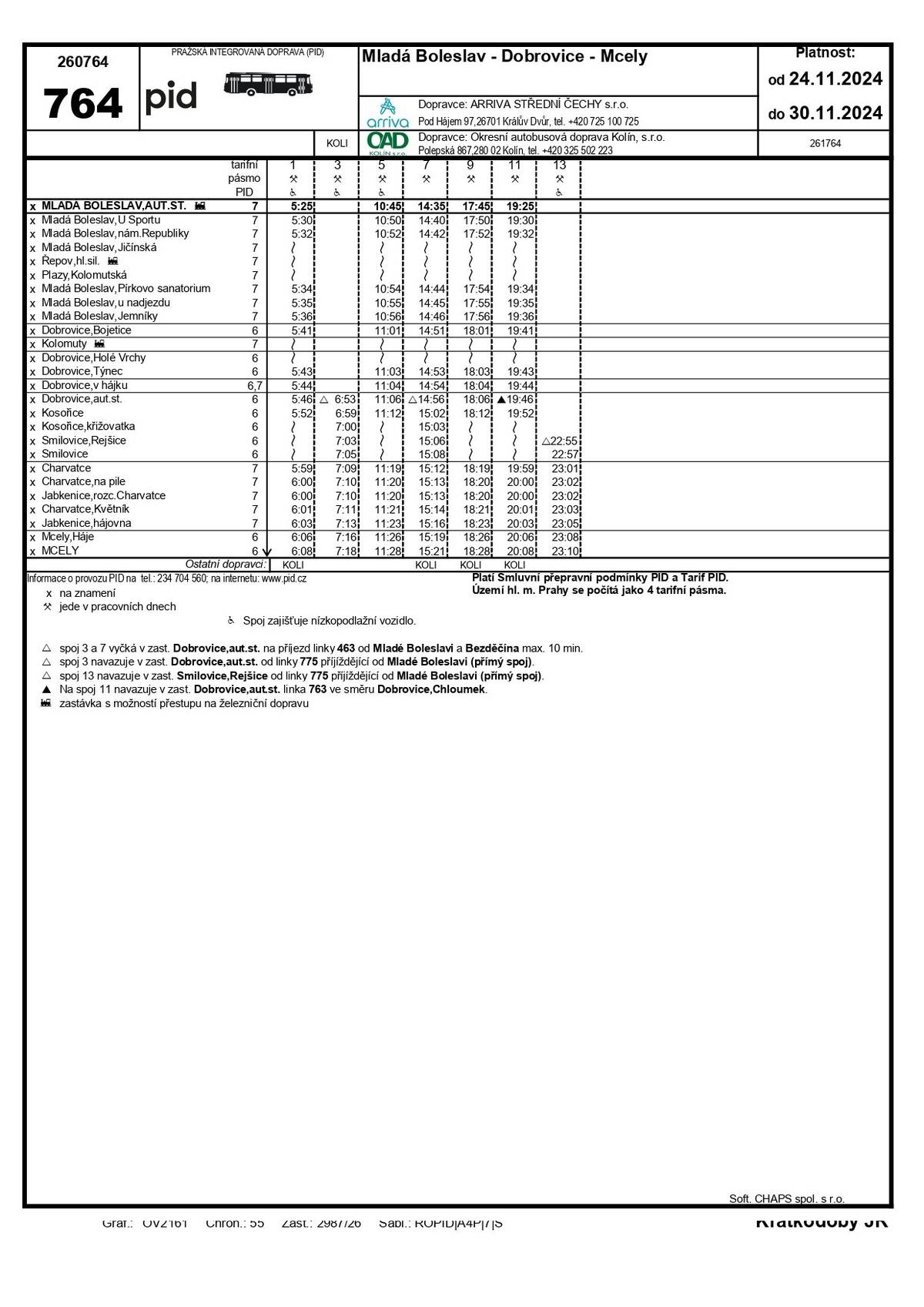Dovolujeme si Vás informovat, že z důvodu úplné uzavírky komunikace mezi Rejšicemi a Charvatcemi se od 24. do 30. listopadu 2024 zavádí dočasný výlukový jízdní řád na autobusové lince PID Č. 764. Na lince se ruší zastávky „Kosořice,křižovatka“; „Smilovice,Rejšice“ a „Smilovice“ – výjimku tvoří pouze spoje v 6:54 z Dobrovice (6:30 z Mladé Boleslavi jako 775), 14:35 z Mladé Boleslavi a 22:54 z Rejšic (22:30 z Mladé Boleslavi jako 775), které přes tyto zastávky pojedou.