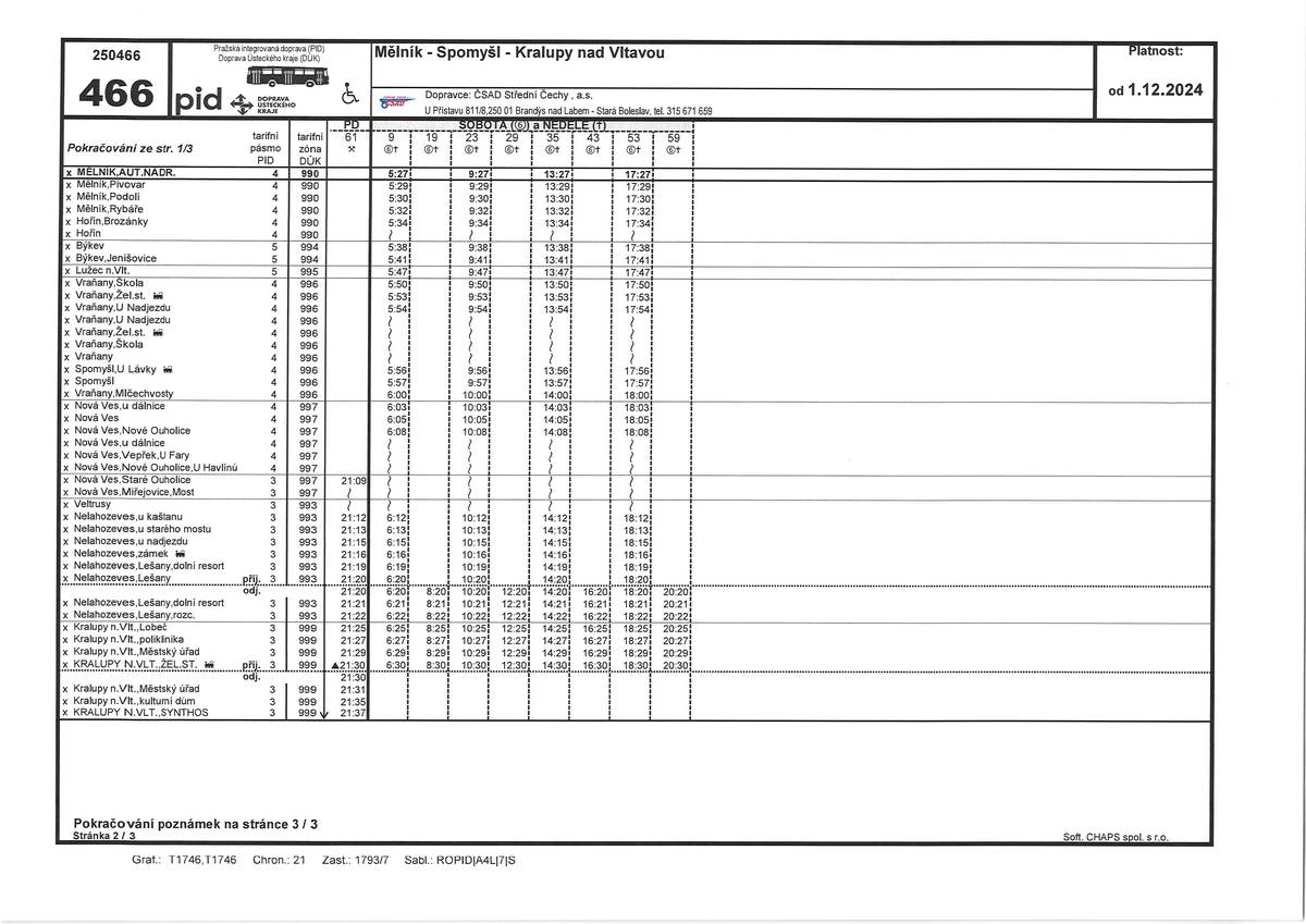 Odkaz na více informací na stránkách a fb obce Vraňany.