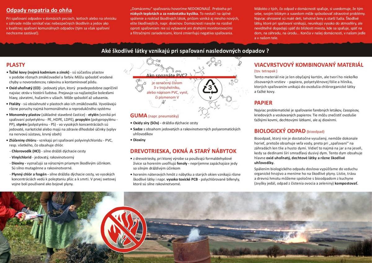 Spaľovanie komunálneho odpadu na voľnom  priestranstve a vo vykurovacích zariadeniach v domácnostiach je zakázané. Vyplýva to zo zákona č. 79/2015 Z. z. o odpadoch v znení neskorších predpisov, zákona č. 314/2001 Z. z. o ochrane pred požiarmi v znení neskorších predpisov a Občianskeho zákonníka.