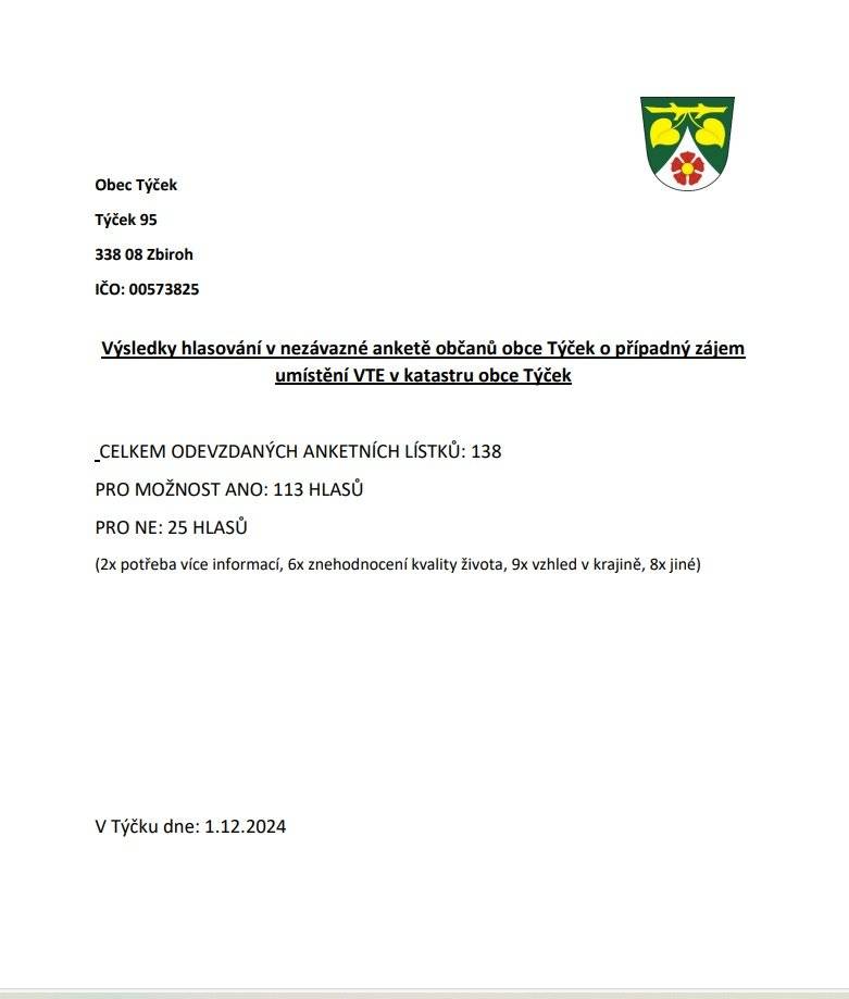 Konečný výsledek k 1.12.2024