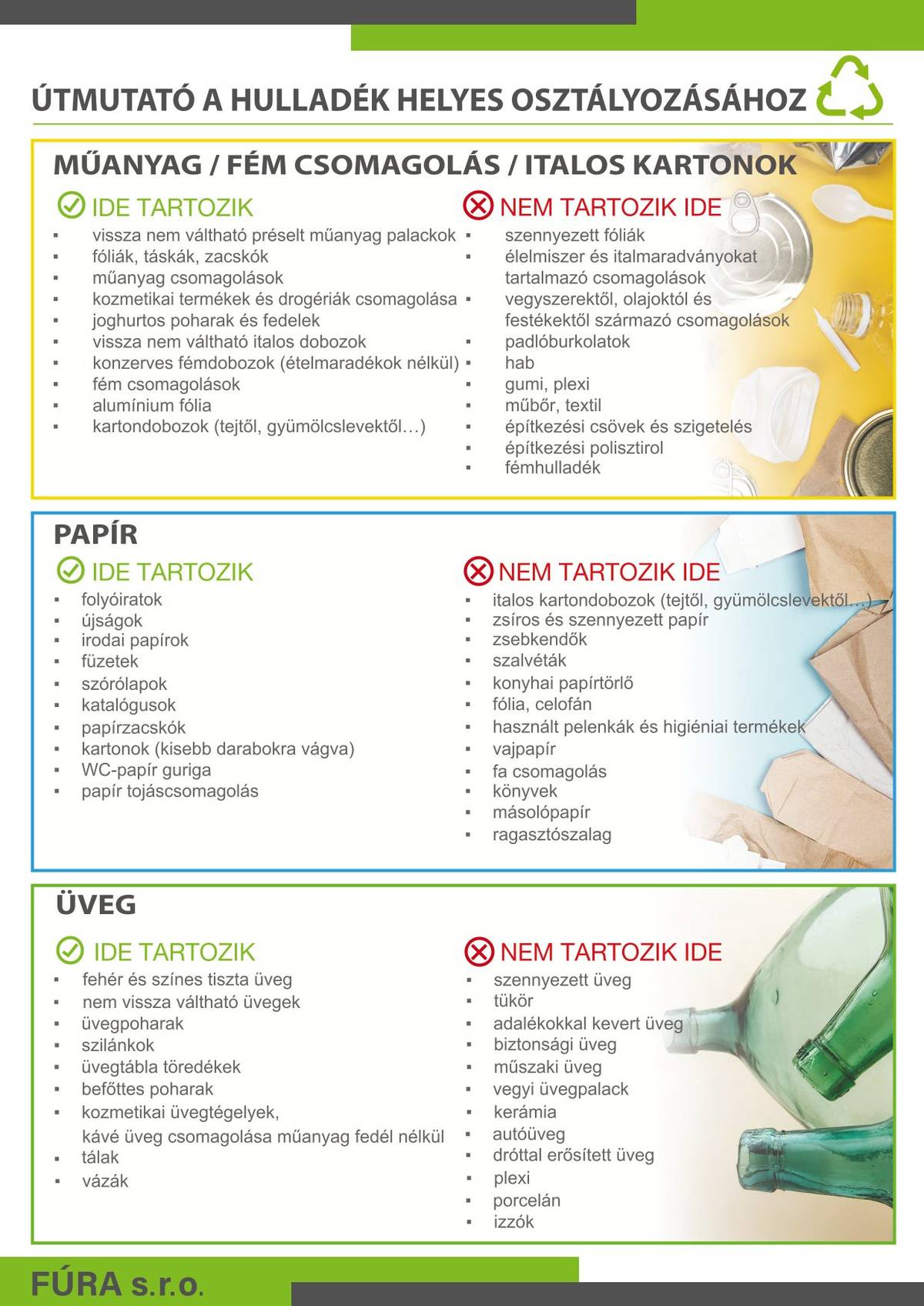 Útmutató-a-hulladék-helyes-osztályozásához-fúra-1