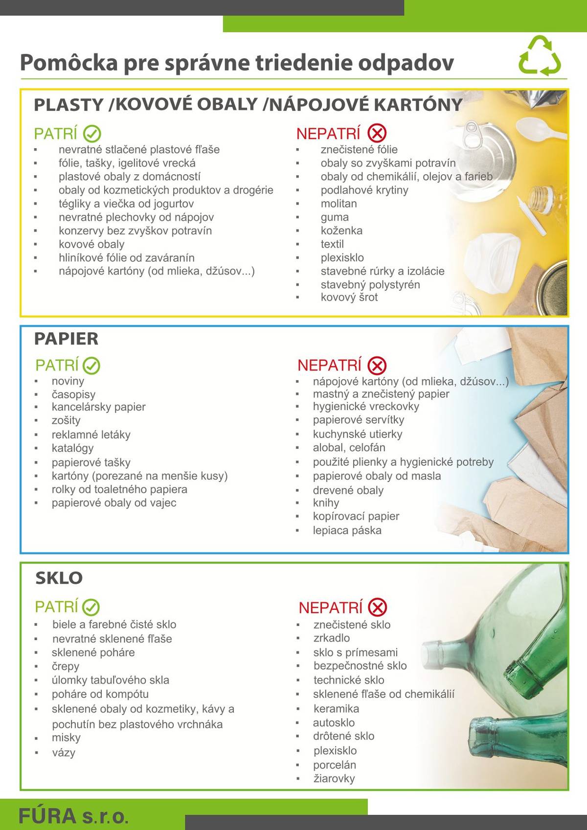 Pomôcka_pre_správne_triedenie_A4_2024_Fúra-1