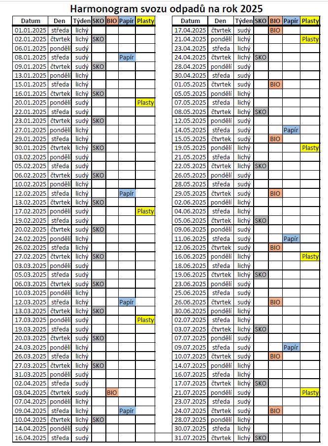 Harmonogram svozu odpadů_2025.pdf