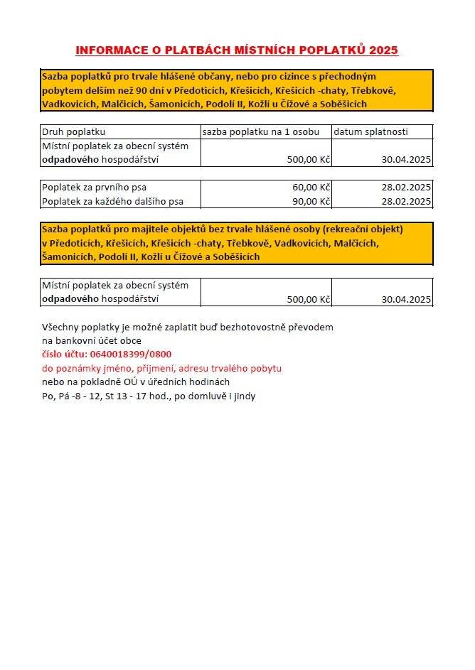 Žádáme občany o zaplacení místních poplatků v uvedených termínech na bankovní účet, případně na pokladně OÚ v úředních hodinách.