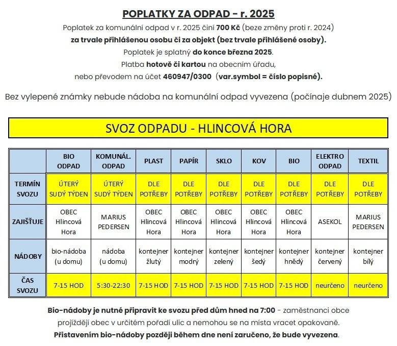 Poplatek za odpad v roce 2025 činí 700 Kč (za každou trvale přihlášenou osobu nebo za objekt bez přihlášených osob) - poplatek je stejný jako v roce 2024, a je splatný do konce března 2025. Komunální odpad a bioodpad z nádob u domů se sváží vždy v úterý sudého týdne (7.1., 21.1., .....).