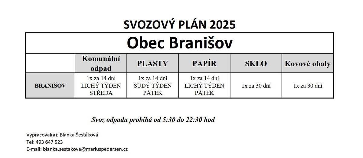 Termíny svozů v roce 2025.