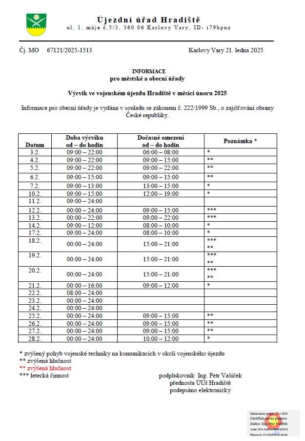 vojenský výcvik v únoru