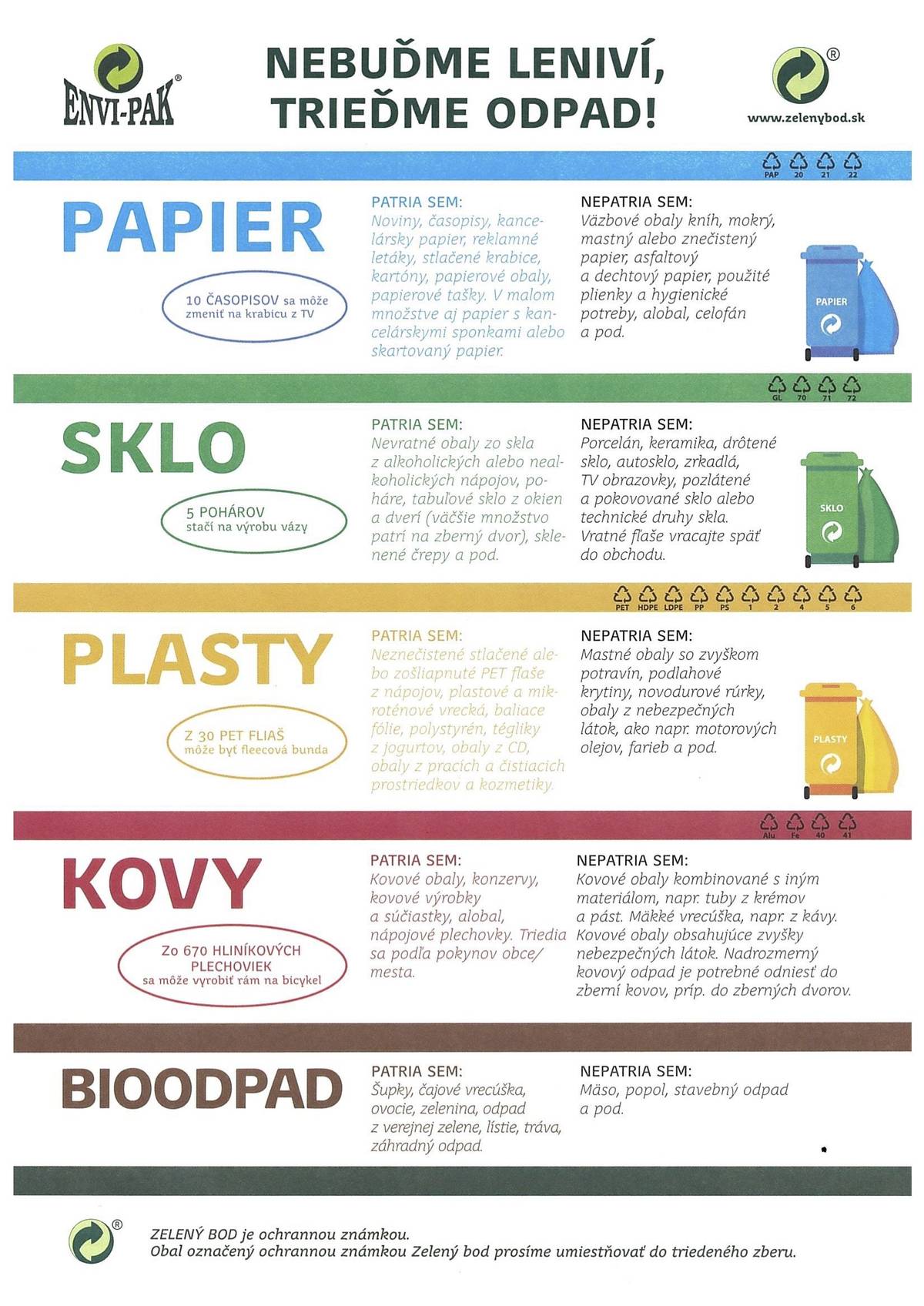 Vážení občania, nebuďme leniví, trieďme odpad! Vývoz, spracovanie a skládkovanie komunálneho odpadu je pre obec každým rokom nákladnejšie. Tento trend dokážeme zvrátiť len znižovaním množstva nevytriedeného odpadu. A aby to bolo čo najspravodlivejšie, pripravujeme čipovanie smetných nádob, ktoré nám pomôže optimalizovať systém odpadového hospodárstva. Pri vývoze bude smetná nádoba automaticky oskenovaná, odvážená a následne spárovaná s konkrétnym platcom dane. Od roku 2026 plánuje obec prejsť na vážený spôsob zberu komunálneho odpadu. Obec Dolný Kalník