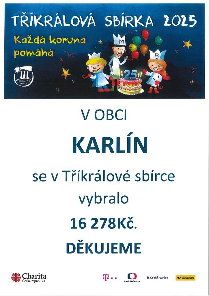 Tříkrálová sbírka v Karlíně přinesla úspěch, když se podařilo shromáždit 16 278 Kč. Tato charitativní akce, která se koná pravidelně, ukázala sílu solidarity a ochoty přispět na dobrou věc. Organizátoři děkují všem dárcům za jejich štědrost a podporu.
