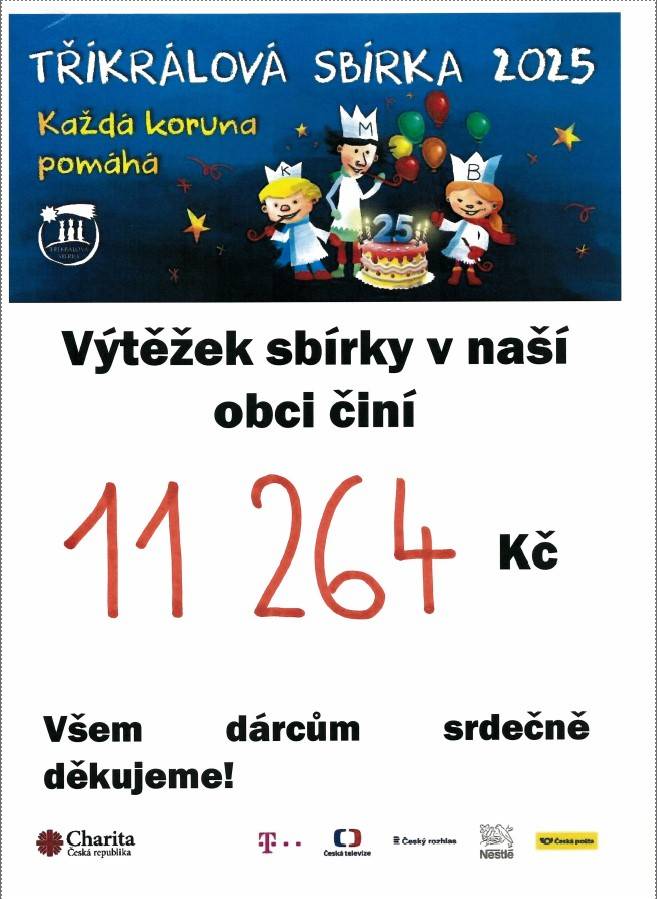 příspěvek od občanů