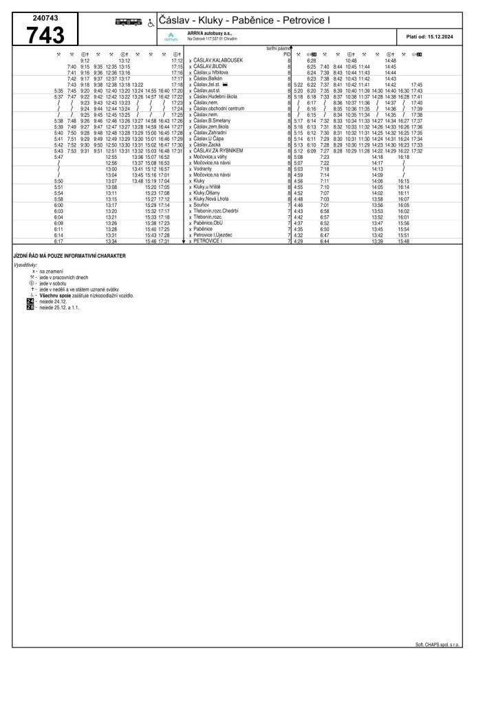 Linka PID: Čáslav - Kluky - Paběnice - Petrovice I