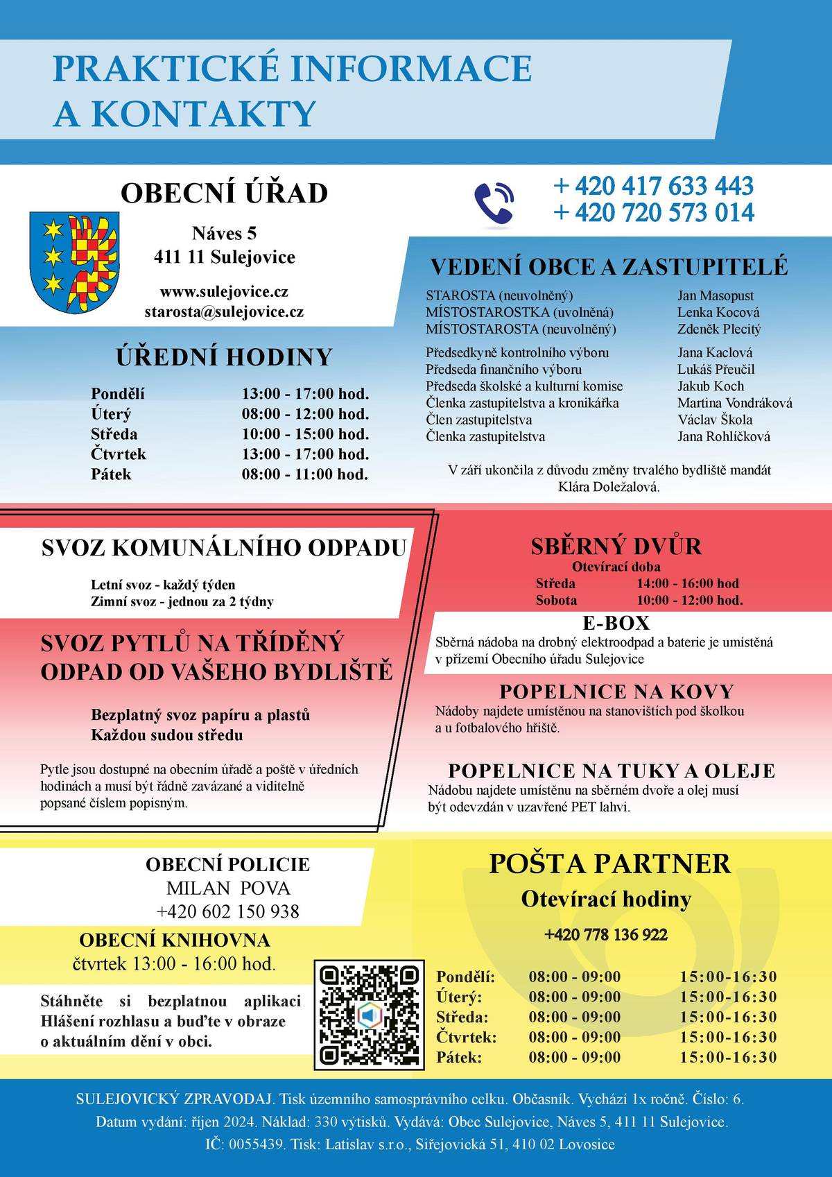 Nová možnost komunikace....😃