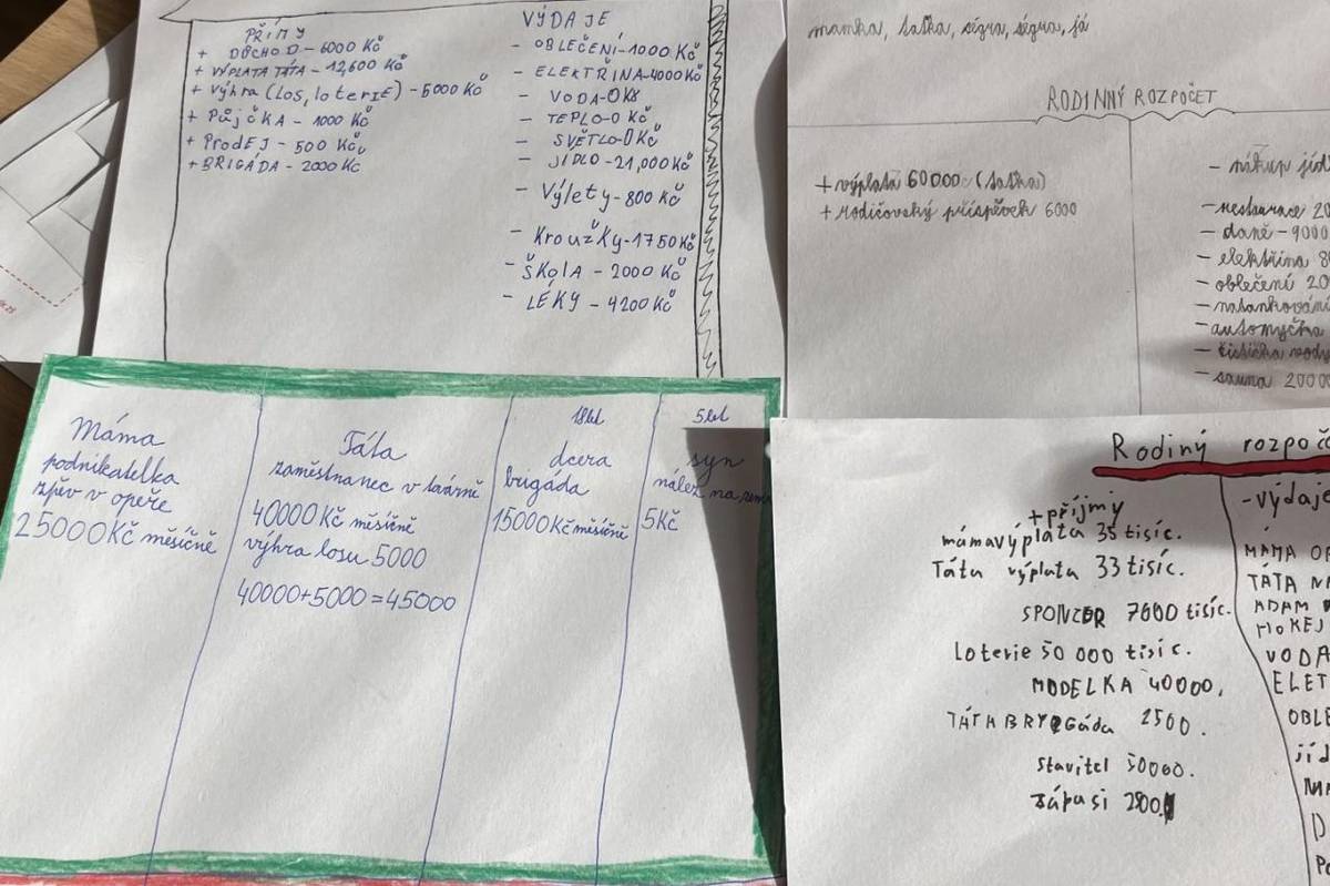 30. 1. se celá škola věnovala finanční gramotnosti, přičemž každý ročník měl jiné téma.