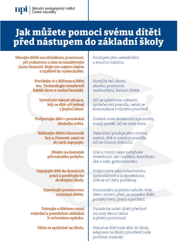 Inspirativní leták pro rodiče budoucích prvňáčků, který vydal Národní pedagogický institut České republiky