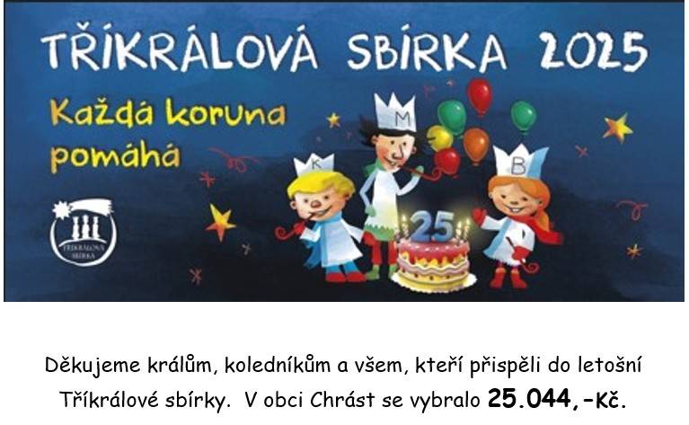 11.-12.1.2025 Tříkrálová sbírka v Chrástu