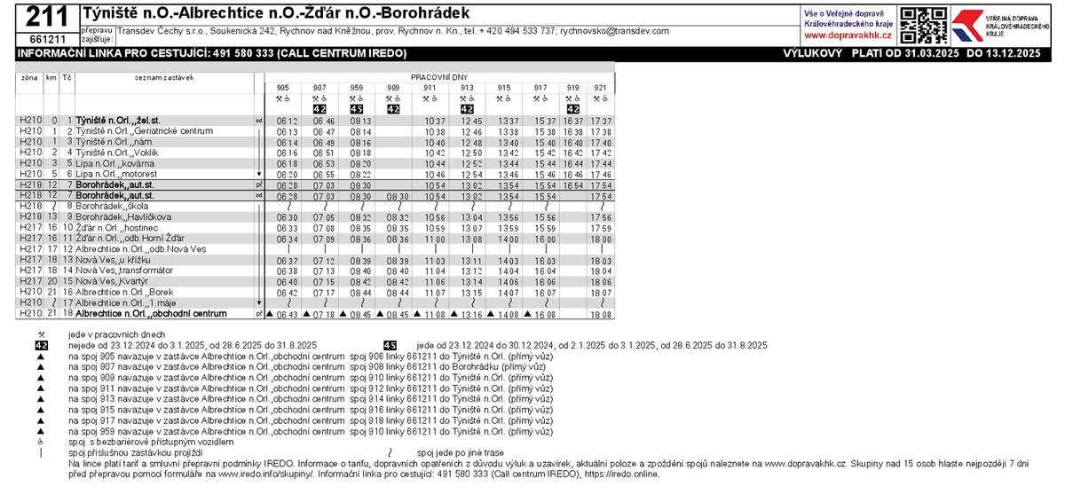 Od pondělí 31. března 2025 dojde k úplné uzavírce silnice II/305 mezi Albrechticemi nad Orlicí a Týništěm nad Orlicí.  Po dobu uzavírky budou autobusy využívat objízdnou trasu přes Čestice. Vedení autobusové linky 211 bude z Týniště nad Orlicí od železniční stanice, přes náměstí, Voklik, Lípu nad Orlicí do Borohrádku a odtud přes Žďár nad Orlicí a Novou Ves do Albrechtic nad Orlicí. Odtud budou pokračovat spoje zase zpět přes Žďár nad Orlicí do Borohrádku a odtud přes Lípu nad Orlicí do Týniště nad Orlicí. Na vybrané spoje bude v pracovních dnech školního vyučování vypravován velký autobus. Časové polohy spojů jsou přizpůsobeny tak, aby v ranních a dopoledních hodinách autobus navazoval v Týništi nad Orlicí na vlakovou skupinu, např. směr Hradec Králové a odpoledne naopak navazoval na vlaky od Hradce Králové. Odjezdy v 10:37, 13:37, 15:37 a 17:37 jsou proto zachovány. Z Albrechtic jsou vedeny 2 školní spoje. Spoj 906 s odjezdem v 6:46 je veden v pracovní dny školního vyučování velkým autobusem, časová poloha umožňuje přestup na spoj směr Kostelec nad Orlicí v Borohrádku. Autobus přijede v 7:22 do Týniště nad Orlicí k žel.st. a umožní tak přestupní vazbu na vlaky. Spoj 908 s odjezdem v 7:20 je veden pouze v pracovní dny školního vyučování malým vozidlem tak, aby zajistilo dopravu pro žáky z obcí Nová Ves, Albrechtice nad Orlicí a Žďár nad Orlicí do Borohrádku. Příjezd v 7:35. Po dobu uzavírky je počet spojů navýšen o spoj s odjezdem v pracovní dny šk. vyučování ve 12:45 z Týniště nad Orlicí, resp. 13:02 z Borohrádku do Albrechtic nad Orlicí a ve 13:17 zpět do Týniště nad Orlicí. Dále je po dobu uzavírky veden v pracovní dny školního vyučování navíc spoj v 16:37 z Týniště nad Orlicí do Borohrádku. První spoj směr Týniště nad Orlicí je veden až ze Žďáru nad Orlicí. V tomto spoji za celý leden byli z Albrechtic odbaveni pouze 2 cestující, nástupy probíhaly především v Borohrádku a Žďáru nad Orlicí.