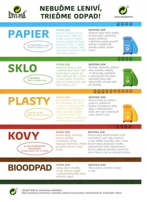 Milí občania, veľmi si vážime Vašu snahu pri separácií odpadu. Chceme Vás, ale požiadať, aby ste nemiešali separovaný odpad s komunálnym. Pri jeho odvážaní bolo zistené jeho nesprávne triedenie, čo znamenalo, že celú skládku museli odviezť na skládku pre komunálny odpad. Bohužiaľ to boli aj ďalšie výdavky pre našu obec. Budeme sa aj my snažiť selektívny odpad kontrolovať, ale k úspešnému výsledku potrebujeme hlavne Vašu spoluprácu. Vopred ďakujeme!