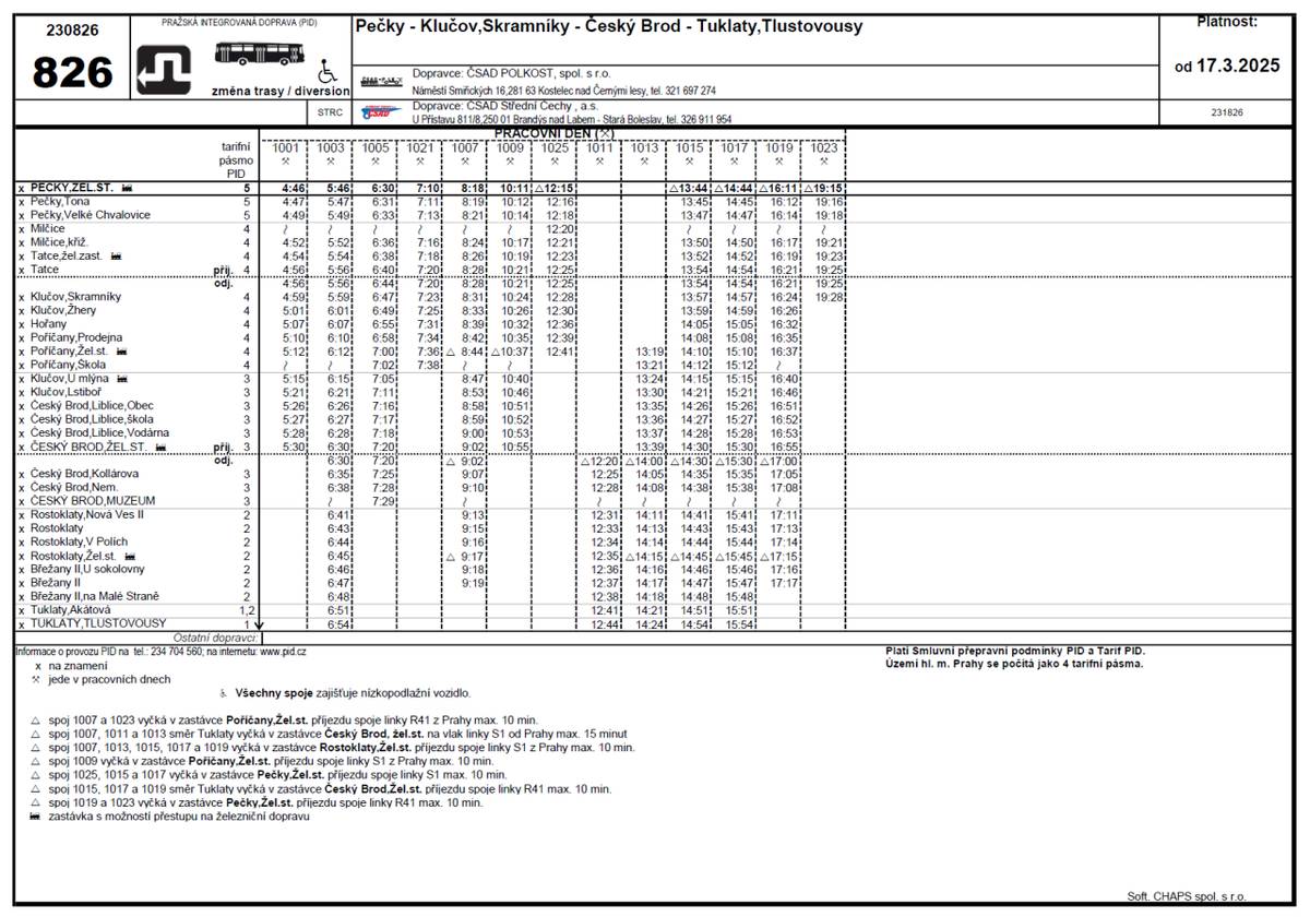 Z důvodu uzavírky komunikace mezi obcemi Klučov a Lstiboř, bude dočasně změněna trasa a zastávky na lince 826.          S ohledem na jízdu delší trasou se mění časové polohy spojů.  Sledujte prosíme výlukový jízdní řád. Výluka potrvá od pondělí 17. 3. do poloviny dubna.