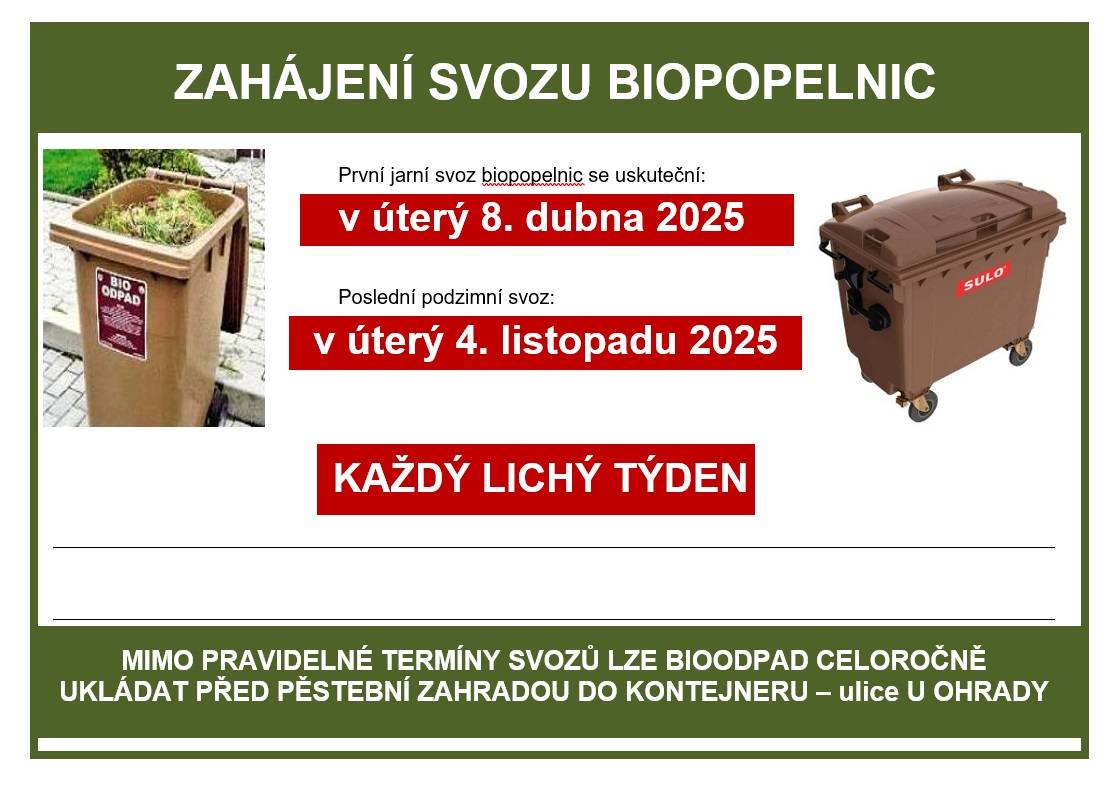 začátek 8.4. - ukončení 4.11.